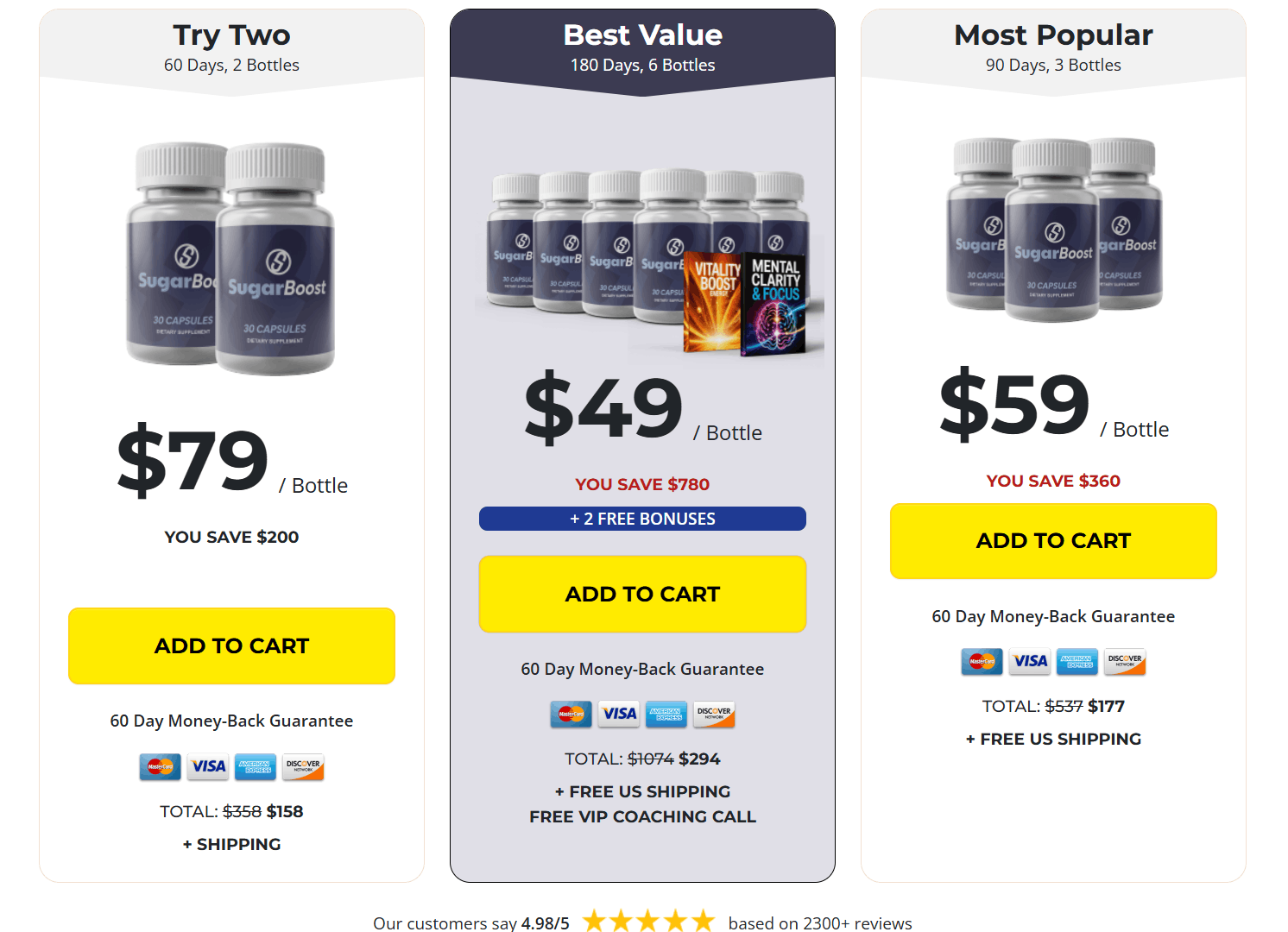 SugarBoost price